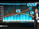Grasso stronca Mercalli sul Corriere
