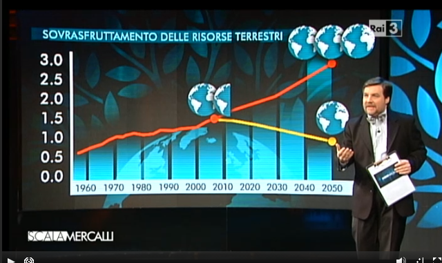 Grasso stronca Mercalli sul Corriere