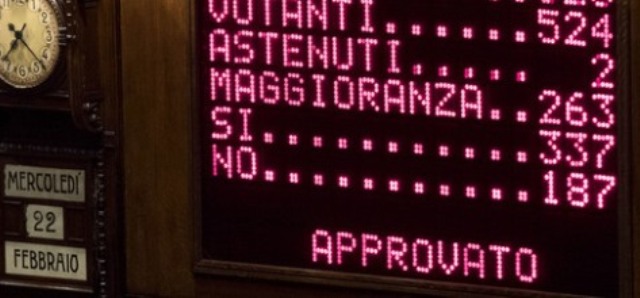 Milleproroghe, il decreto ottiene la fiducia