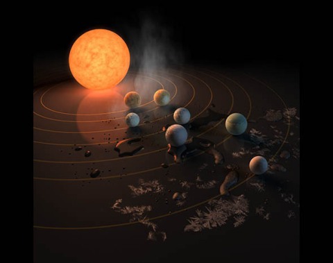Sistema solare parallelo: una mina sotto le religioni