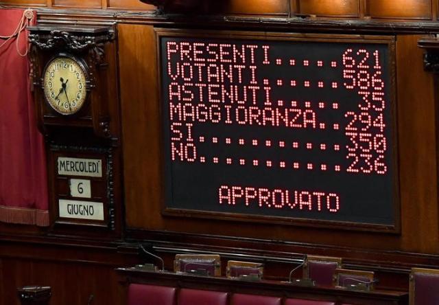 Il tabellone con il voto sulla fiducia al Governo Conte alla Camera di mercoledì 6 giugno 2018 (ph. Ansa).