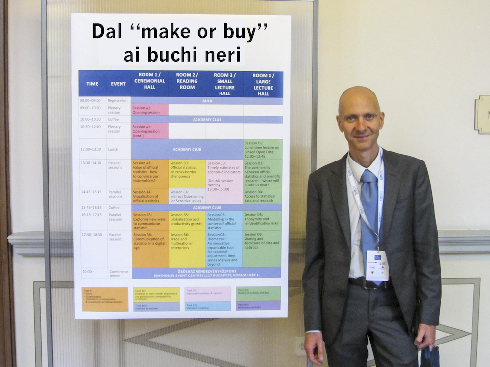 Dal “make or buy” ai buchi neri