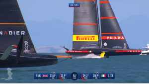 America's Cup, Roundo Robin 2