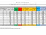 Coronavirus, 17.567 nuovi positivi e 344 decessi nelle ultime 24 ore