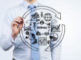Business Analytics per sostenere l’accesso al credito delle Pmi
