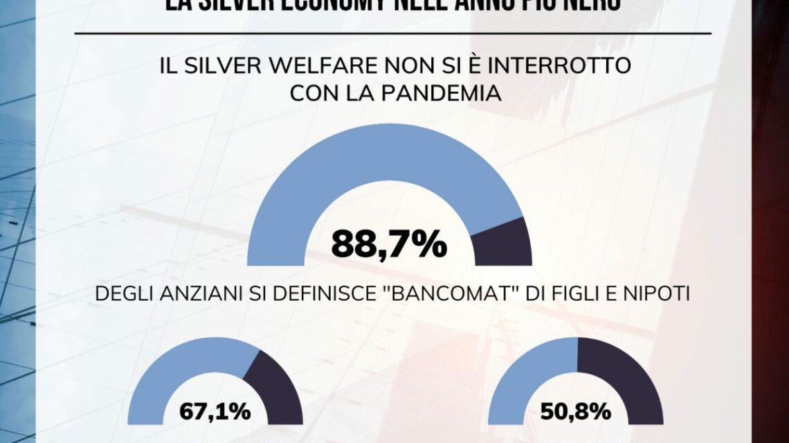 Per gli anziani nell’era Covid meno stress con la “longevità attiva” Per gli anziani nell’era Covid meno stress con la “longevità attiva”