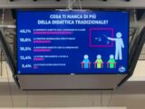 Fiducia nei vaccini ma “basta Dad!”. Ecco gli studenti della generazione post-covid