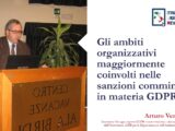 Gli ambiti organizzativi maggiormente coinvolti nelle sanzioni comminate in materia GDPR