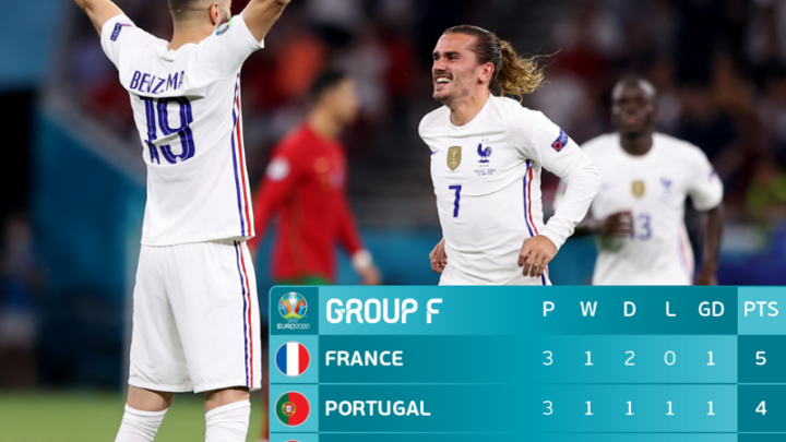 Germania-Ungheria e Portogallo-Francia: che serata!