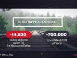 Webuild, contratto da 16 mld per l’alta velocità Dallas-Houston