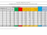 Covid, in Italia 4.743 casi e 7 decessi