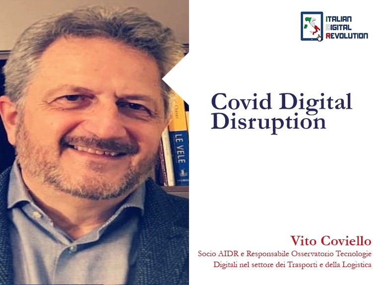Covid Digital Disruption Covid Digital Disruption