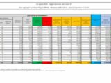 Covid, 5.923 nuovi casi e 23 decessi in Italia