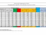Covid, 5.117 nuovi casi e 67 decessi