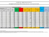 Covid, 3.702 nuovi casi e 33 decessi