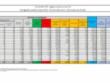 Covid, 8.544 nuovi casi e 53 decessi nelle ultime 24 ore