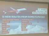 Wizz Air annuncia 13 nuove rotte da Roma Fiumicino e un quinto aereo