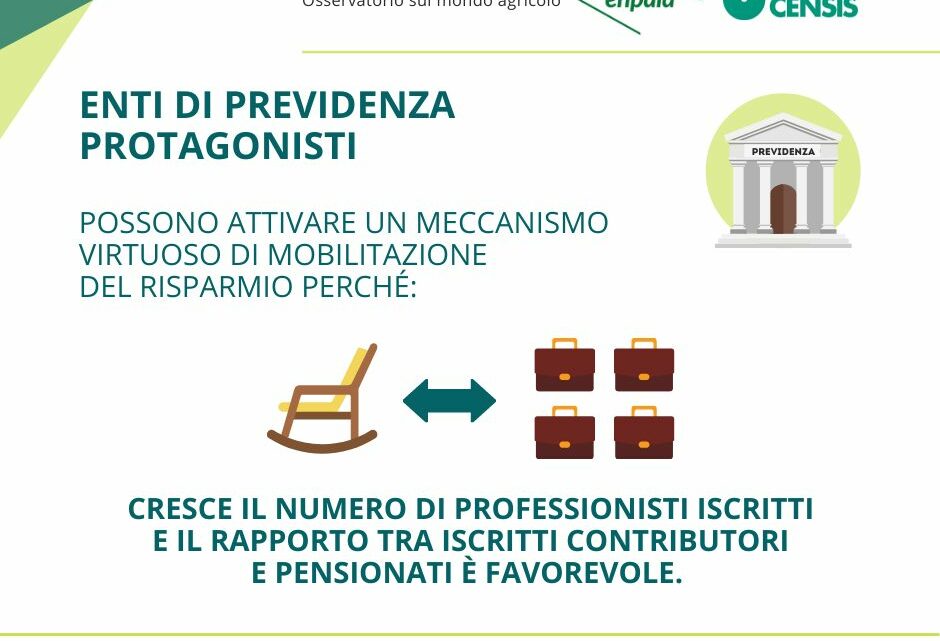 Enpaia-Censis, gli enti di previdenza possibili motori della ripresa Enpaia-Censis, gli enti di previdenza possibili motori della ripresa