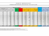 Covid, 17.959 nuovi positivi e 86 decessi