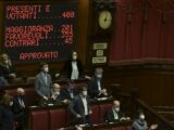 Dalla Camera via libera definitivo, la Manovra è legge