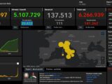 Covid, in Italia 141.262 nuovi casi e 111 decessi