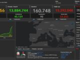 Covid, 53.253 nuovi casi e 90 decessi