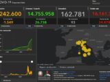 Covid, 24.878 nuovi casi e 93 decessi nelle ultime ore