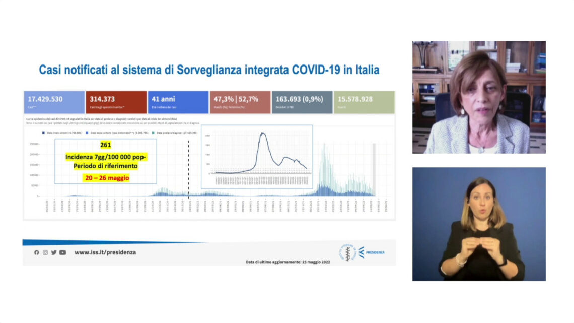 Iss, curva Covid nettamente in discesa Iss, curva Covid nettamente in discesa