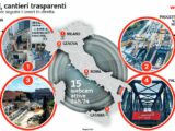 Webuild, “Cantieri in diretta” per le infrastrutture dei cittadini