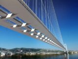 Ponte sullo Stretto, per Sicilia e Calabria un ventaglio di nuove opere