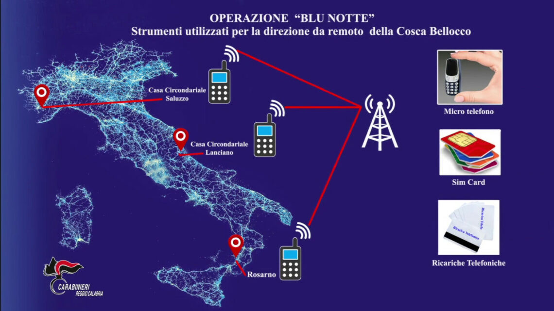 ‘Ndrangheta, individuati i nuovi assetti della cosca Bellocco ‘Ndrangheta, individuati i nuovi assetti della cosca Bellocco