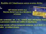 Denunciati 267 “furbetti” del Reddito di Cittadinanza nel Catanese