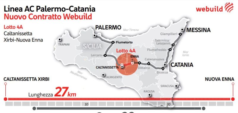 Webuild, contratto da 1,2 mld per la linea ferroviaria Palermo-Catania Webuild, contratto da 1,2 mld per la linea ferroviaria Palermo-Catania