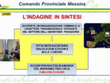 Raccolta abusiva risparmi e investimenti esteri, sequestro milionario