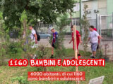 La vita dei giovani di Caivano, tra spaccio e illegalità