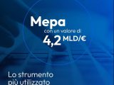 Acquisti della P.A., il Mepa è lo strumento più utilizzato