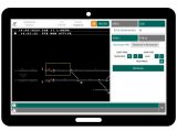 Fs, presentate a Innotrans le nuove tecnologie di RFI