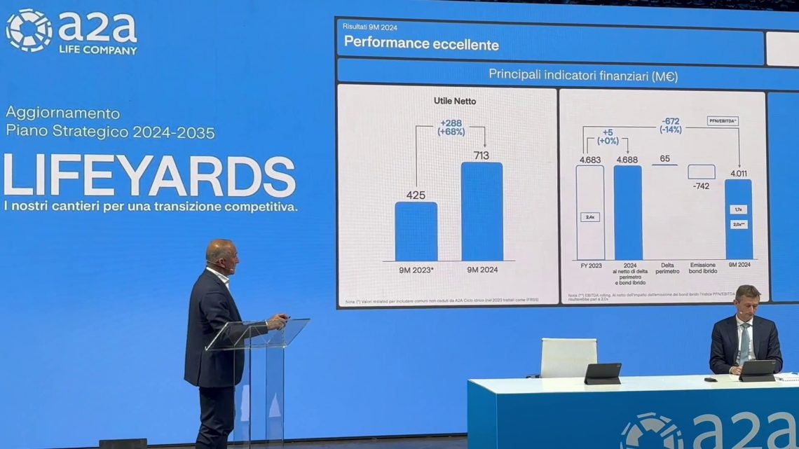 A2A aggiorna il Piano strategico al 2035, arriva l’azionariato diffuso A2A aggiorna il Piano strategico al 2035, arriva l’azionariato diffuso