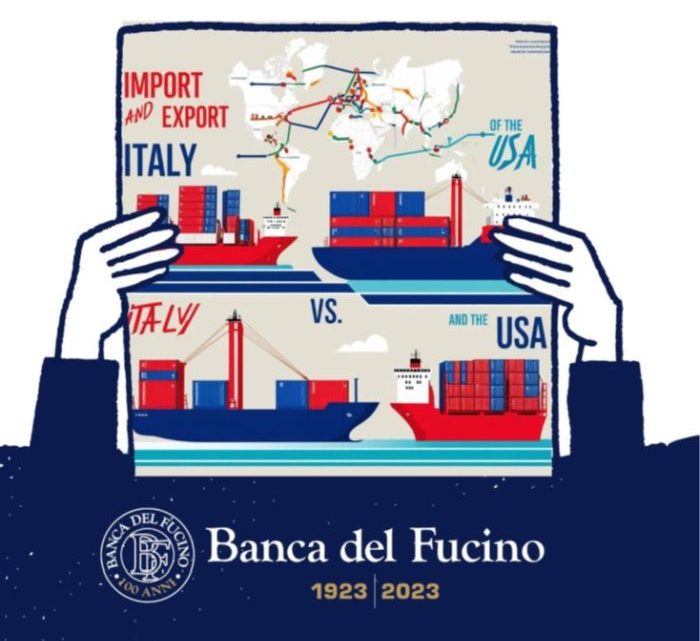 Banca Fucino, export italiano può reggere urto congiuntura avversa Banca Fucino, export italiano può reggere urto congiuntura avversa