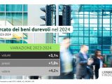 Consumi: beni durevoli miglior mercato del 2024, +4,2% per 78 miliardi