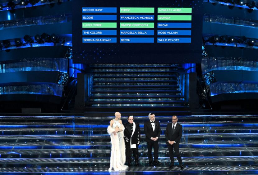 Sanremo, 11,7 milioni di spettatori e 64,5% share per seconda serata Sanremo, 11,7 milioni di spettatori e 64,5% share per seconda serata